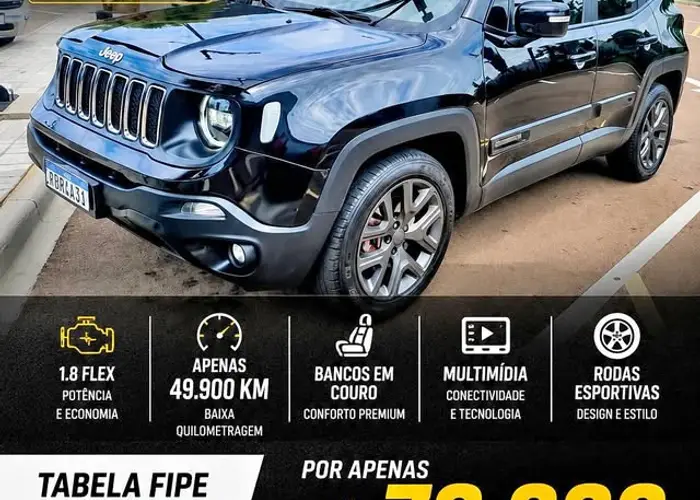 Jeep Renegade 2021 1.8